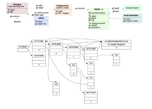 Kroki For Confluence Version History Atlassian Marketplace