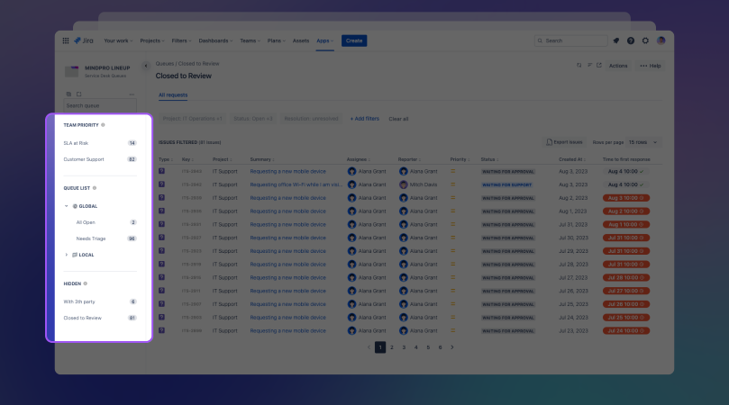 Mindpro Lineup Service Desk Queues Management For Jsm Version