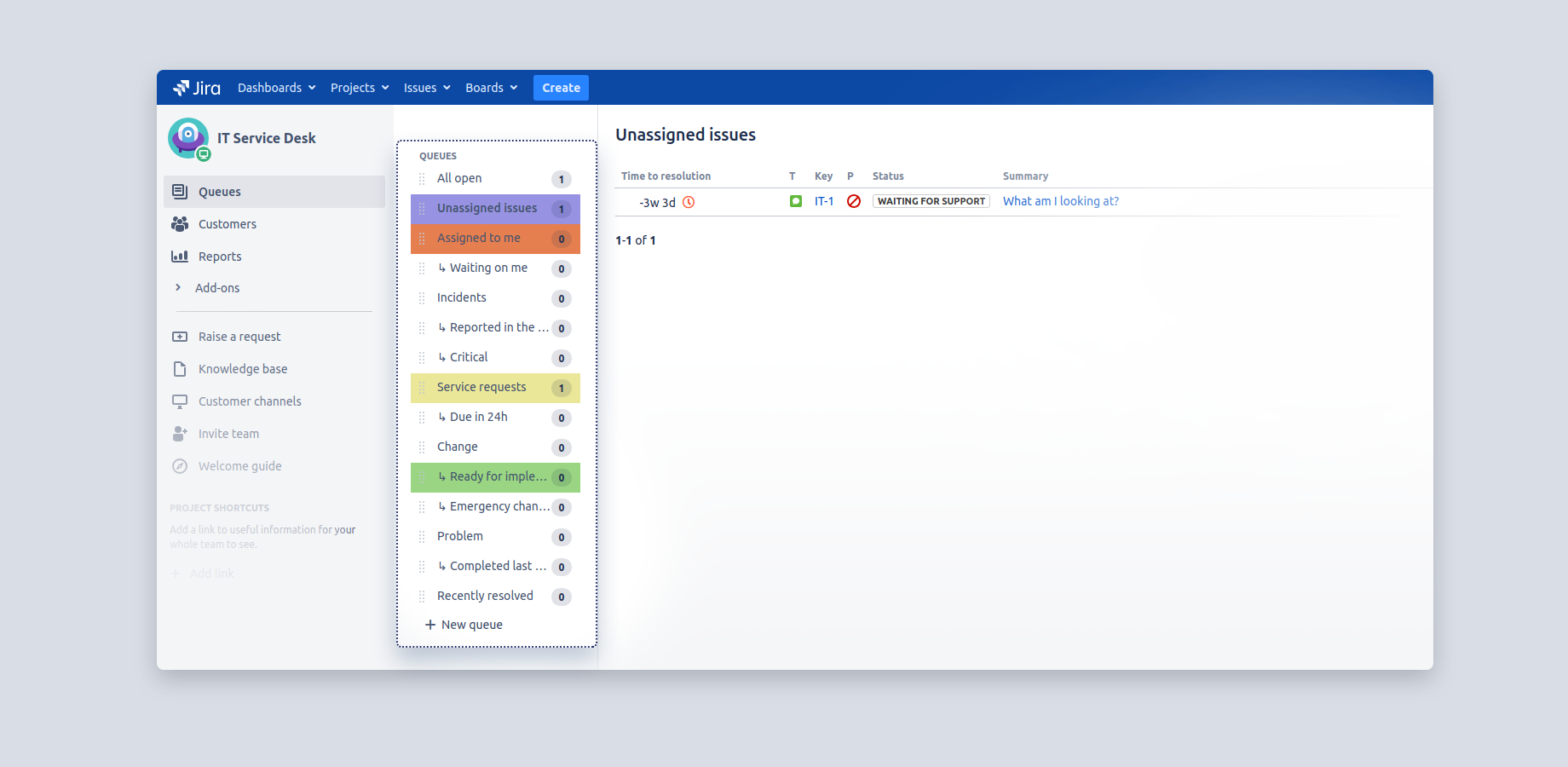 Issue queue. Arm cortex a57 характеристики. Микроархитектура процессора. Issue queue. Control unit cpu.