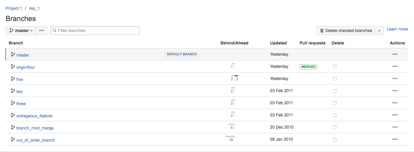 mass-delete-branches-from-bitbucket-atlassian-marketplace