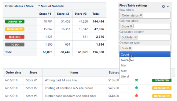 Table Filter and Charts for Confluence | Atlassian Marketplace