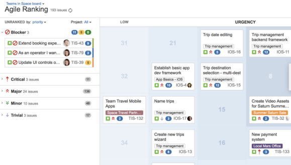 Comala Agile Ranking | Atlassian Marketplace