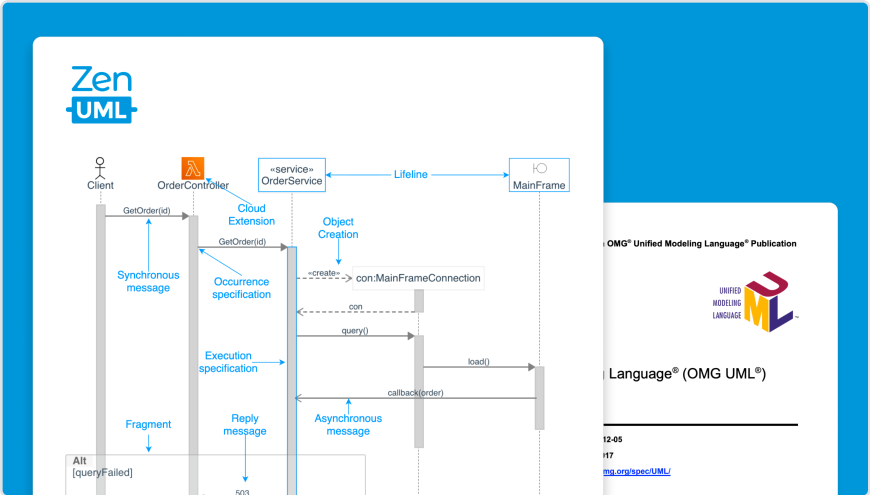 ZenUML Diagrams and Open API Lite | Atlassian Marketplace
