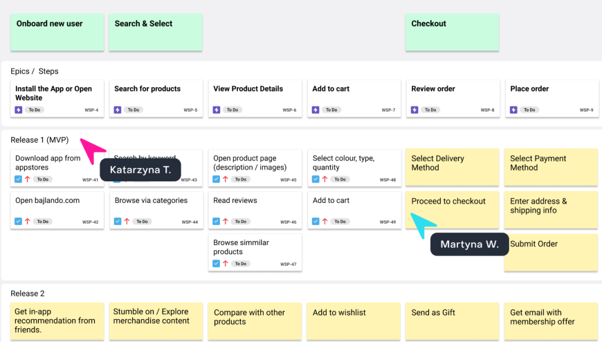 Whiteboards: collaborative diagrams and flows for Confluence ...