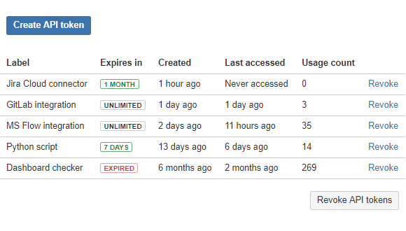 API Tokens For Jira | Atlassian Marketplace