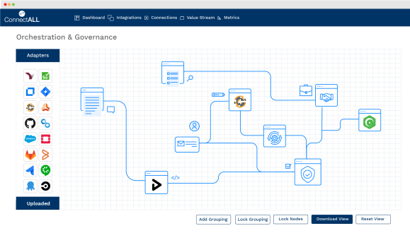 Flow Devops Agile And Quality Metrics For Jira And More Atlassian