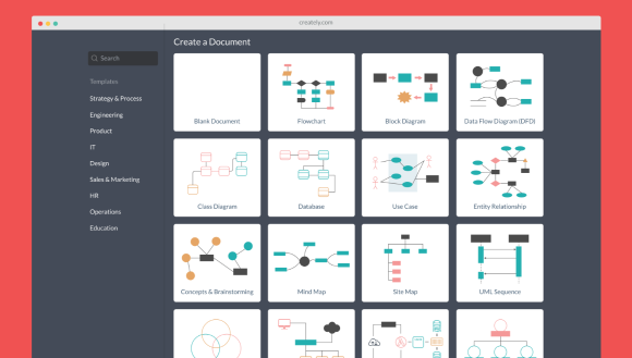 Creately Diagrams For Confluence | Atlassian Marketplace