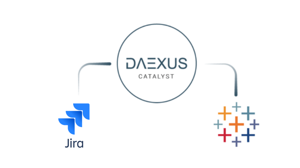 Daexus Tableau Connector for Jira Atlassian Marketplace