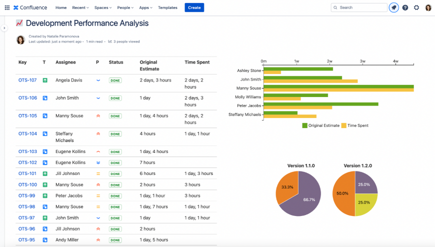 Table Filter, Charts & Spreadsheets for Confluence  Atlassian Marketplace