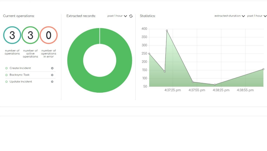 ZigiOps: Jira Nagios Integration | Atlassian Marketplace