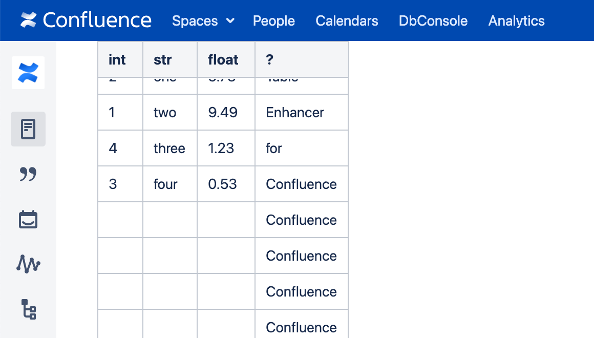 Table Enhancer For Confluence Atlassian Marketplace 1928