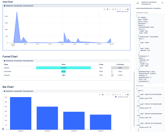 Databricks Visualization - Version history | Atlassian Marketplace