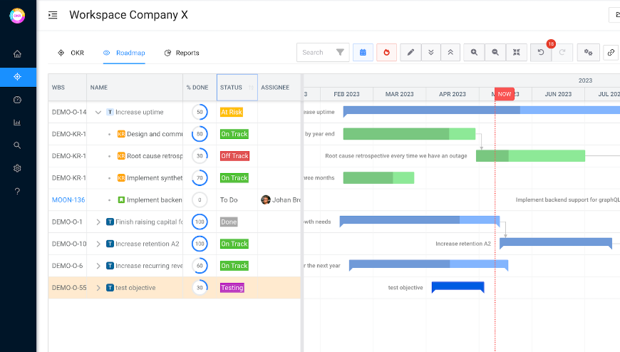 OKR for Jira & Confluence by BOJA | Atlassian Marketplace