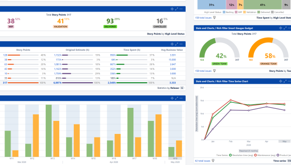 Rich Filters for Jira Dashboards | Atlassian Marketplace