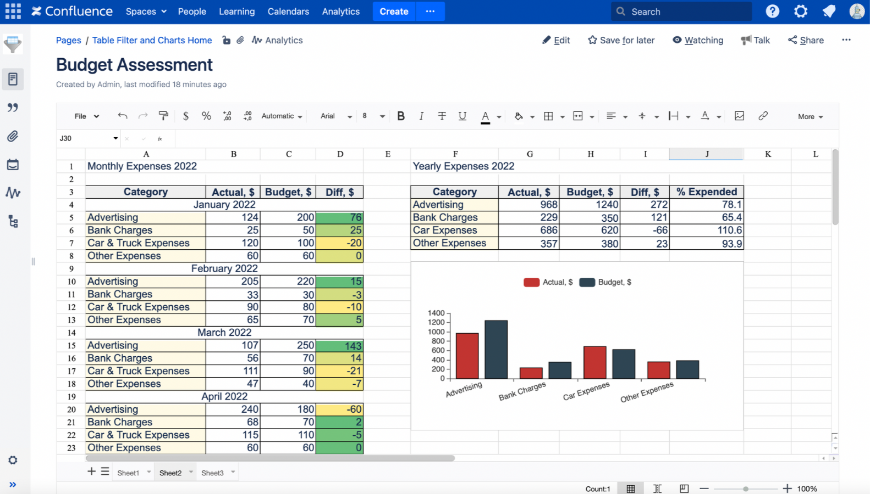 Table Filter and Charts for Confluence | Atlassian Marketplace