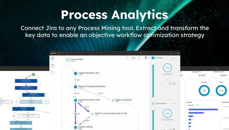 Jira 2024 machine learning