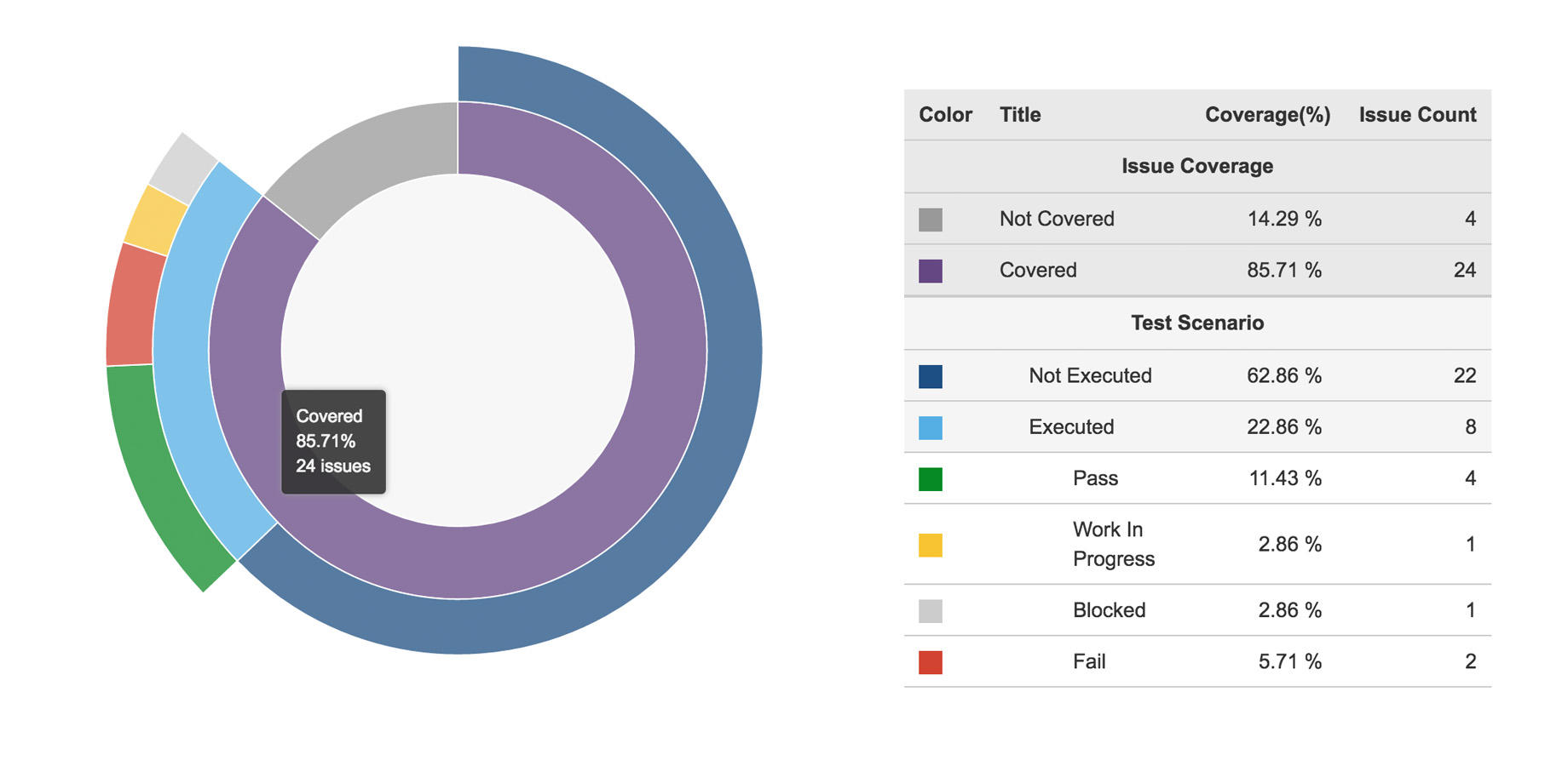 QTM4J Bamboo Integration DevOps / CD Atlassian Marketplace
