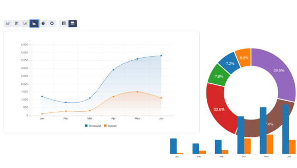 SVG Chart Macro for Confluence | Atlassian Marketplace