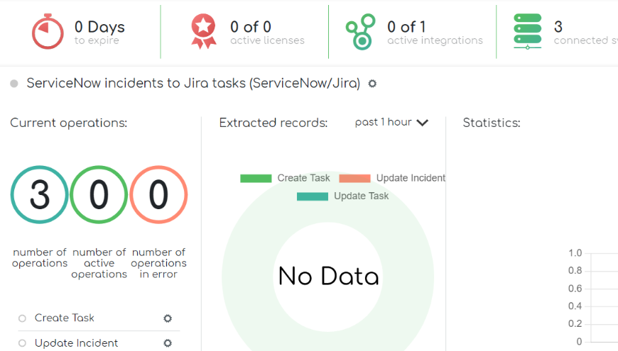 Easy bi-directional Cherwell integration for Jira | Atlassian Marketplace