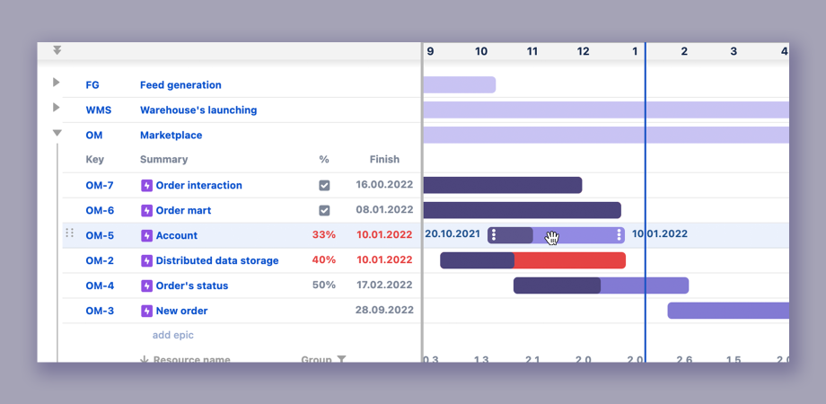 Gantt and Resources Chart - Version history | Atlassian Marketplace