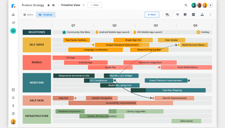 Strategic Roadmaps - Advanced Jira Roadmapping | Tempo | Atlassian ...