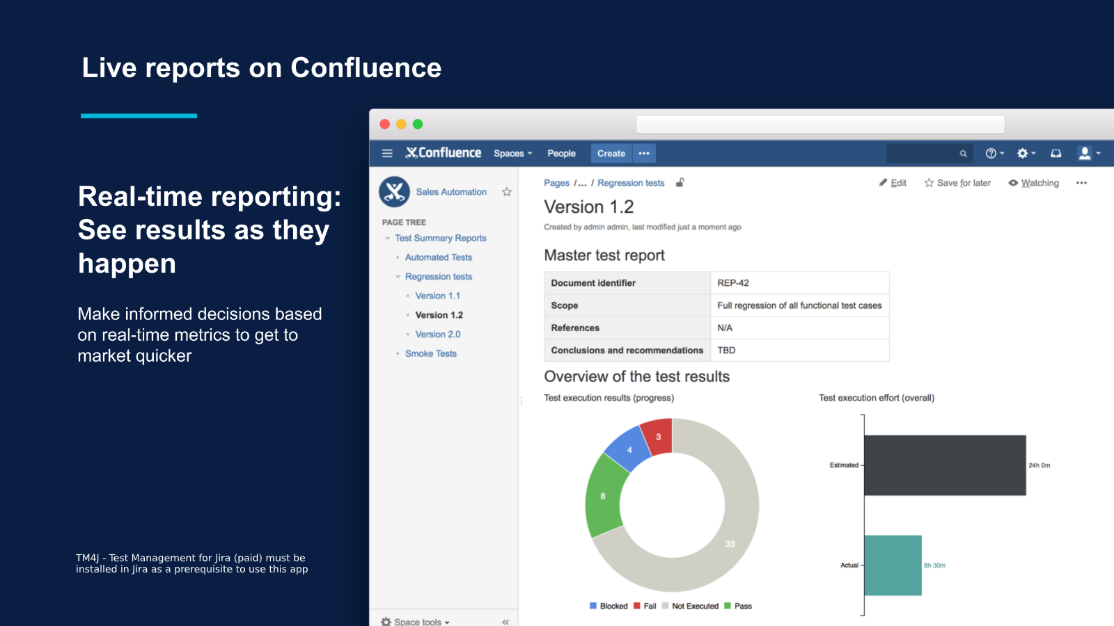 Zephyr Scale Reporting for Confluence Atlassian Marketplace