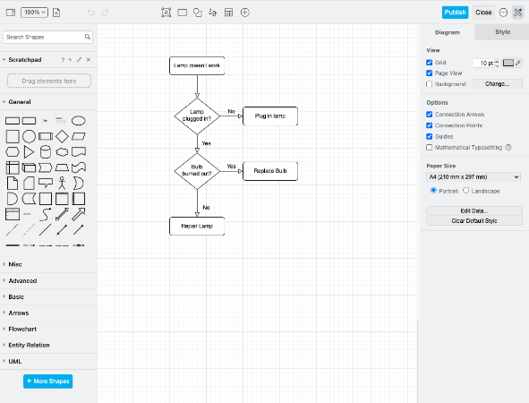 x-draw diagrams for Confluence - Version history | Atlassian Marketplace