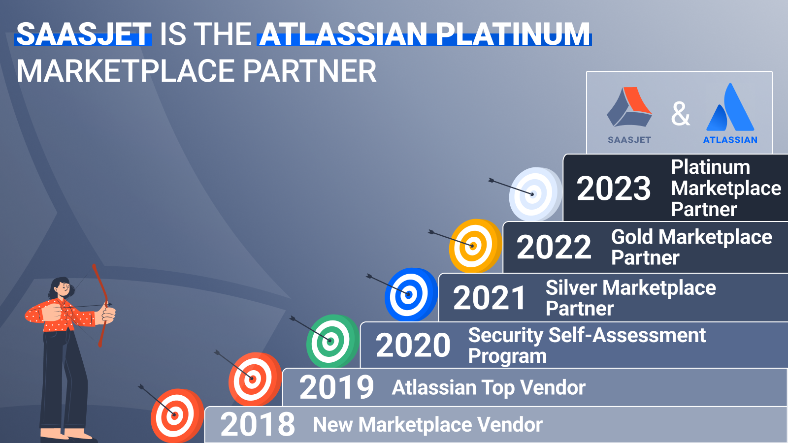 cost-tracker-for-jira-cloud-atlassian-marketplace