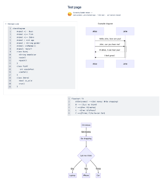 Mermaid diagrams viewer | Atlassian Marketplace