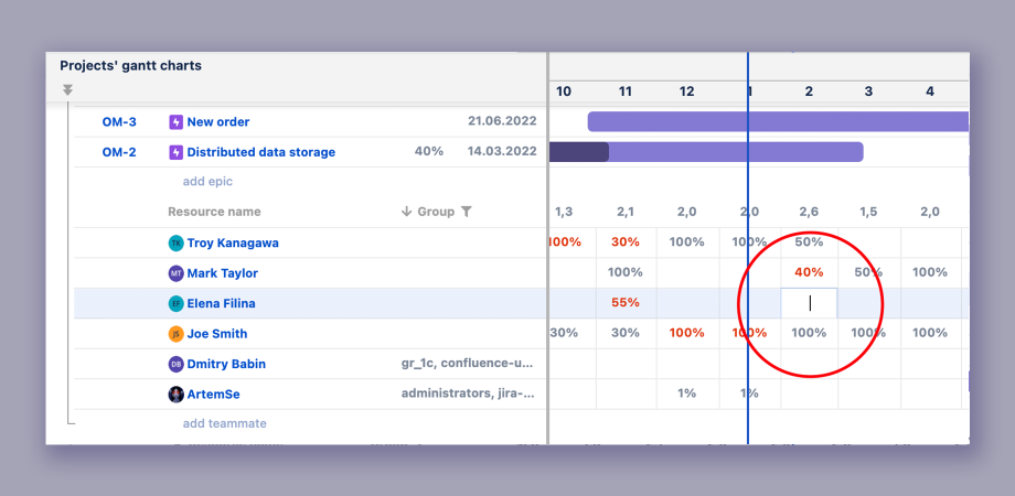 Gantt And Resources Chart Version History Atlassian Marketplace 6536