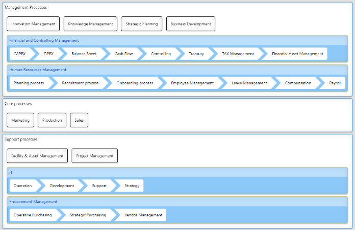 Page Tree Visualization-Confluence Tree Structure Automation - Version ...