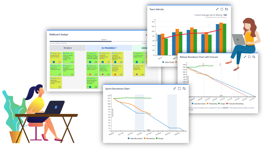 Great Gadgets for Jira Cloud: Agile Charts, Reports & KPIs