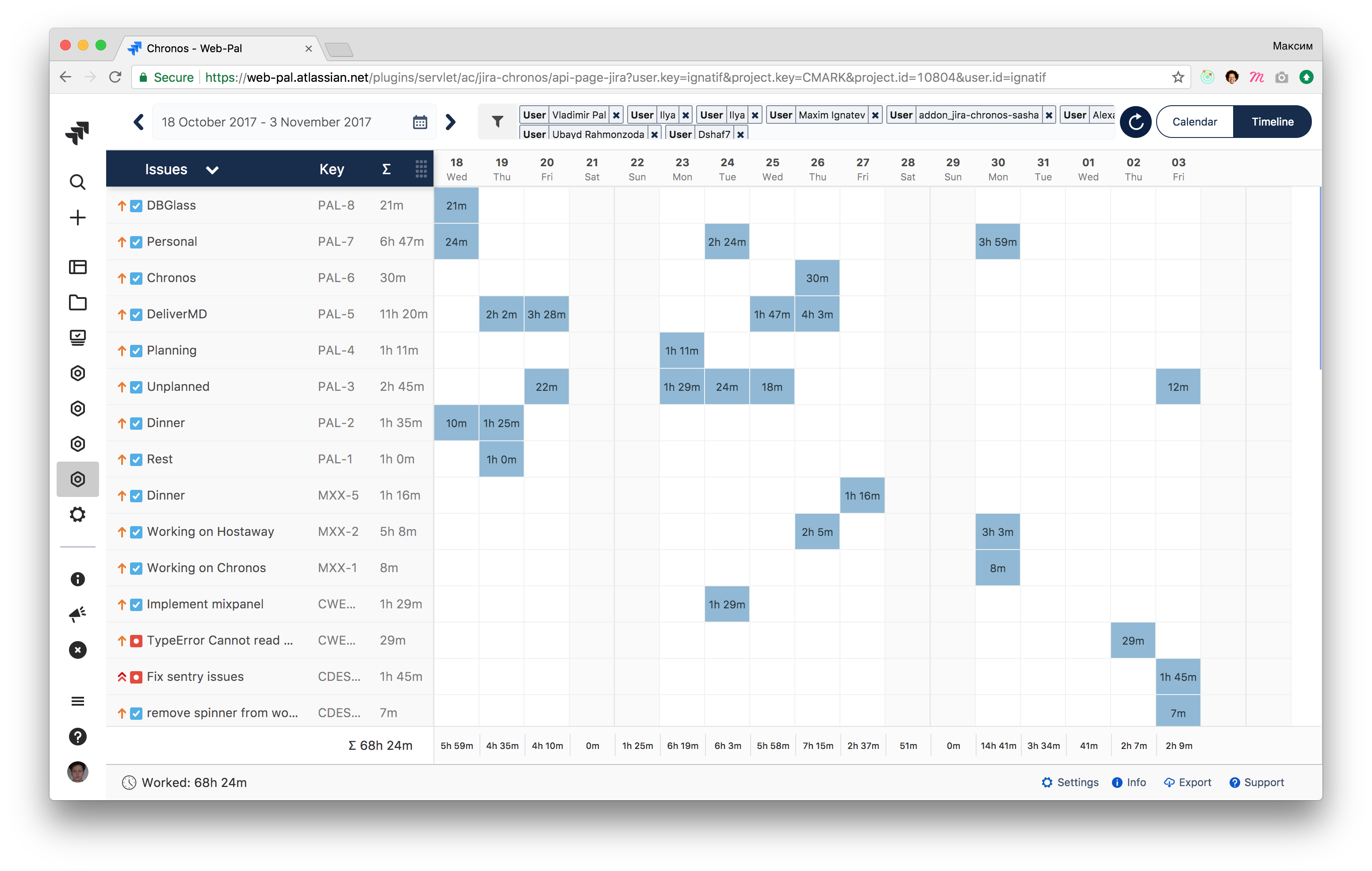 Atlassian plugin. Atlassian servlet.