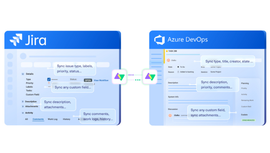 Azure DevOps Connector For Jira | Atlassian Marketplace