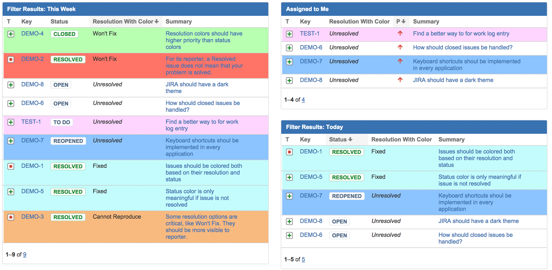 Цвет статус. Atlassian Colors. Color hast. Message status Color. Atlassian aui Colors gray8.