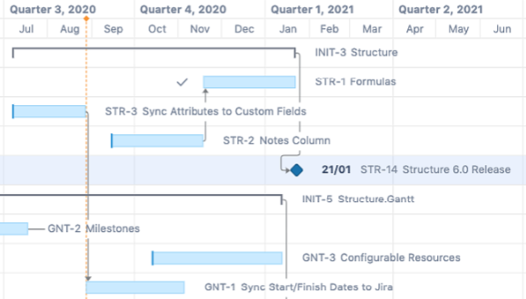 Structure Gantt Planning At Scale Atlassian Marketplace