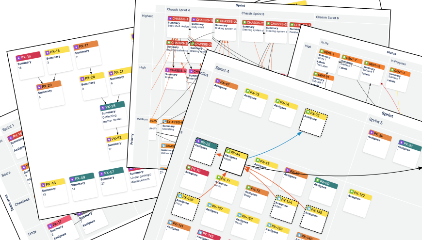 Dependency Map for Jira link - 76fc5ea8 8a48 479f A846 Fde64463a63c