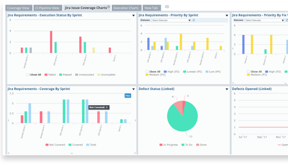 Jira Integration: QTest Enterprise | Atlassian Marketplace