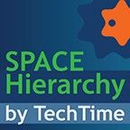 TechTime Space Hierarchy