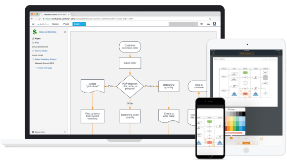 Lucidchart Diagrams Connector | Atlassian Marketplace