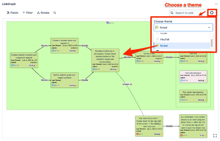 Dependency Graph - View the complete hierarchy map of issues - Version ...