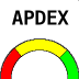 Apdex Performance Monitoring for Jira