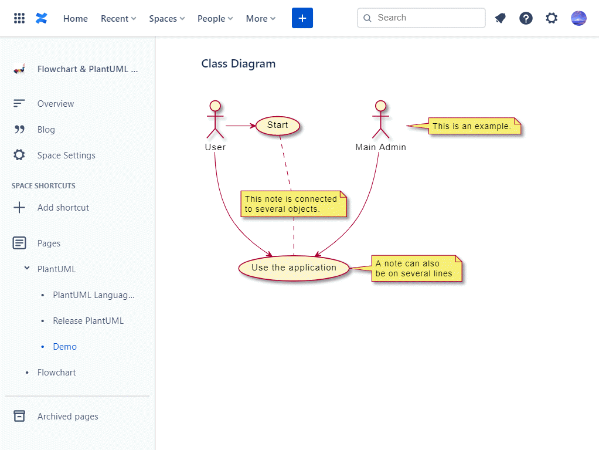 Flowchart & PlantUML Diagrams for Confluence - Version history ...