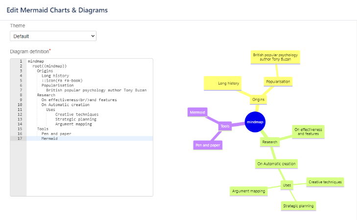 Mermaid Charts & Diagrams Integration for Confluence - Version history ...