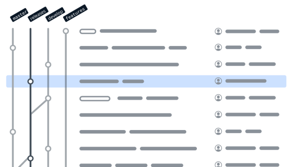 Git Flow Chart | Atlassian Marketplace