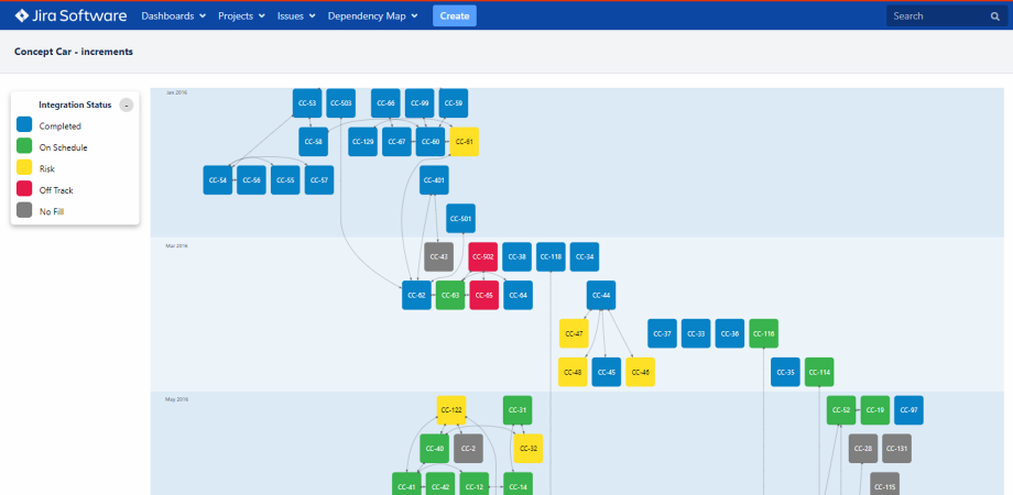 Dependency Map for Jira link - 97c9d70c 068e 4f7b 96c1 4f5d99749329