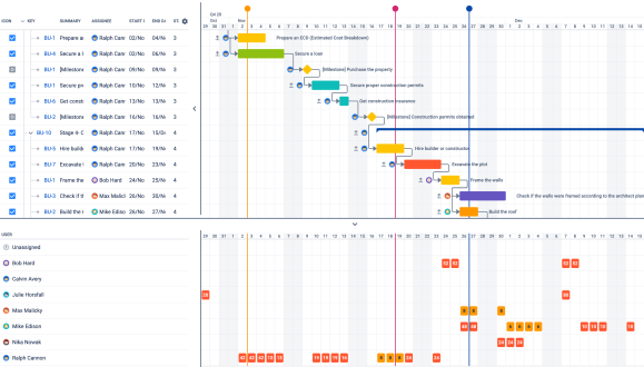 biggantt-gantt-chart-for-jira-atlassian-marketplace