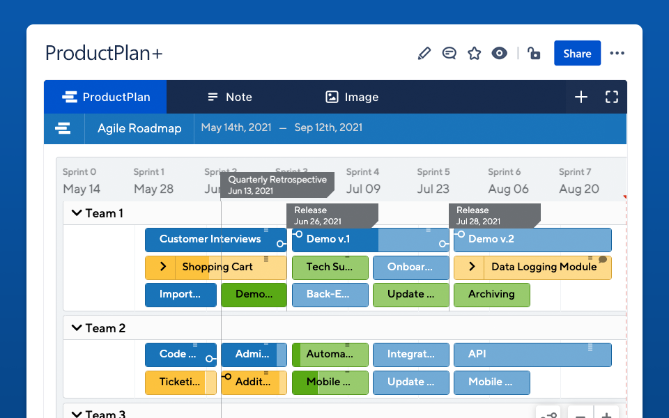 ProductPlan+ for Confluence Atlassian Marketplace