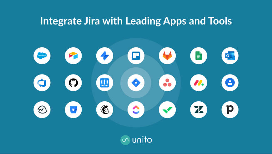 GitHub + Jira Two-Way Sync | Atlassian Marketplace