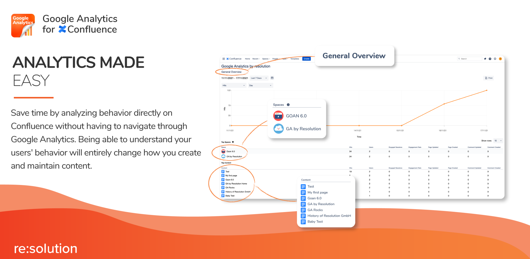 google-analytics-for-confluence-page-view-tracker-reports